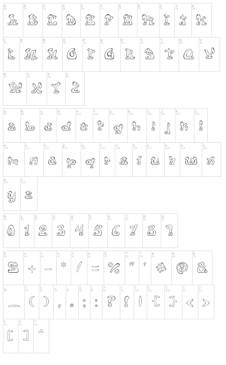 Eazy 3 font map